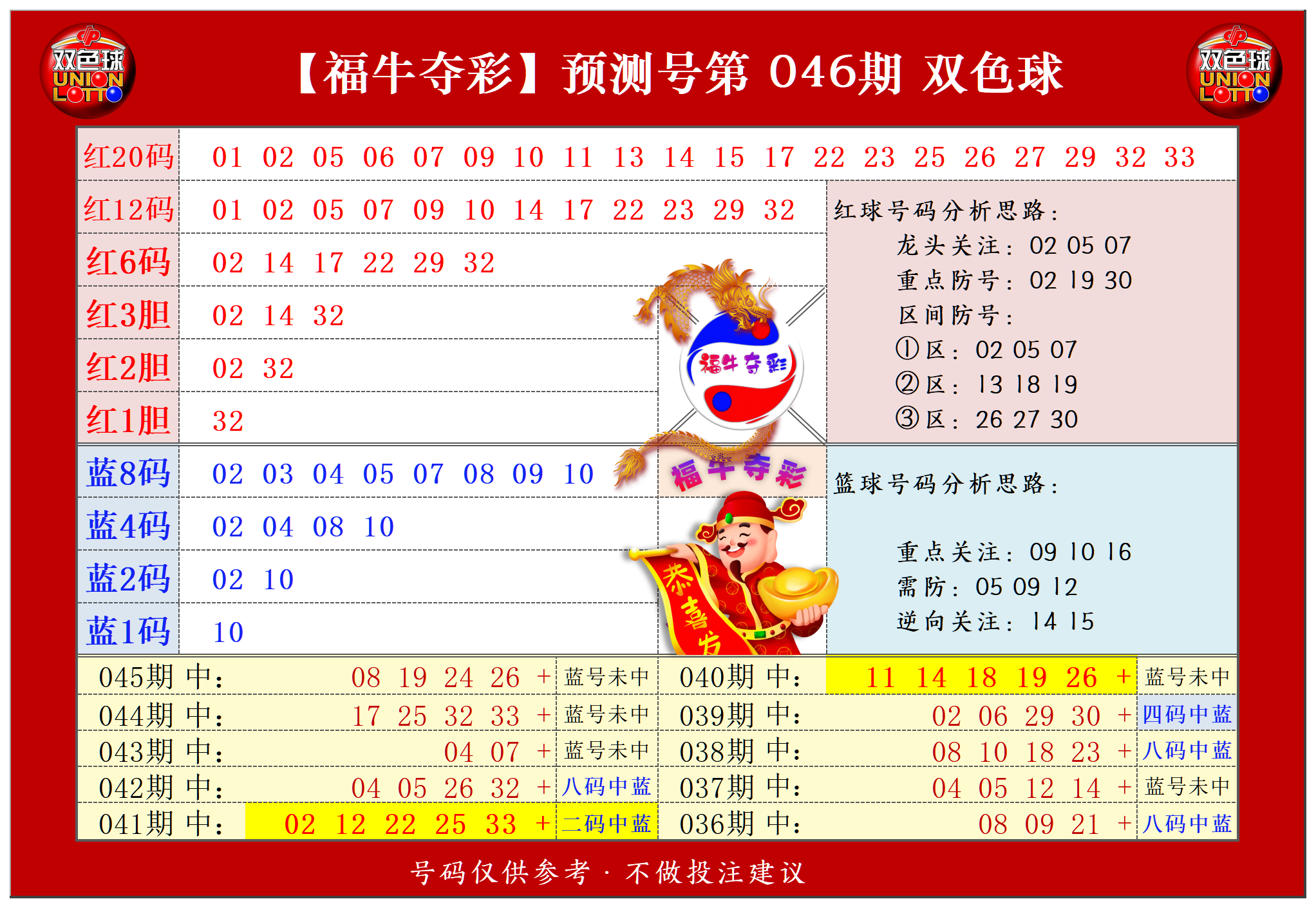 新澳门六开彩资料大全网此、,最新热门解析实施_精英版121,127.13