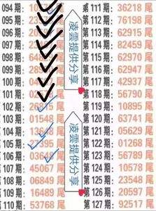 澳门必出一肖一码100准,数据解释落实_整合版121,127.13