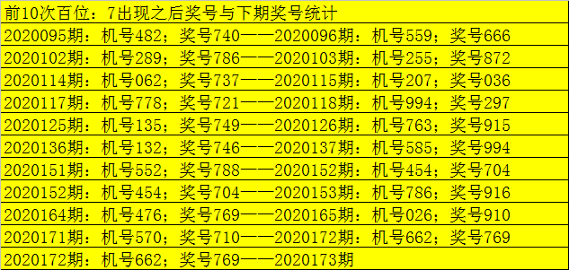 173期澳门资料,准确答案解释落实_3DM4121,127.13