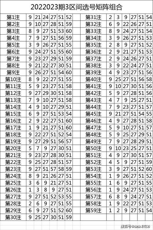 （2022澳门精准免费资料大全亮点）