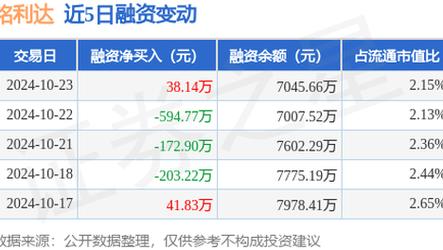 2022年澳门资料大全258，2022年澳门资料大全 正版资料