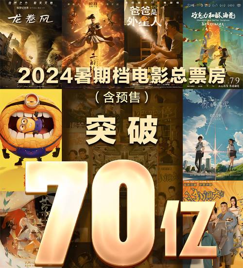 2022年高分电影排行榜前十名，2022年高分电影排行榜前十名有哪些