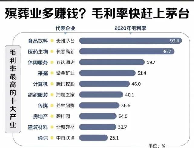 2022年什么网络游戏可以挣钱，2022年什么网络游戏可以挣钱的