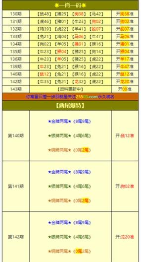 2022年正版澳门码资料，2020年澳门码资料最准的资料