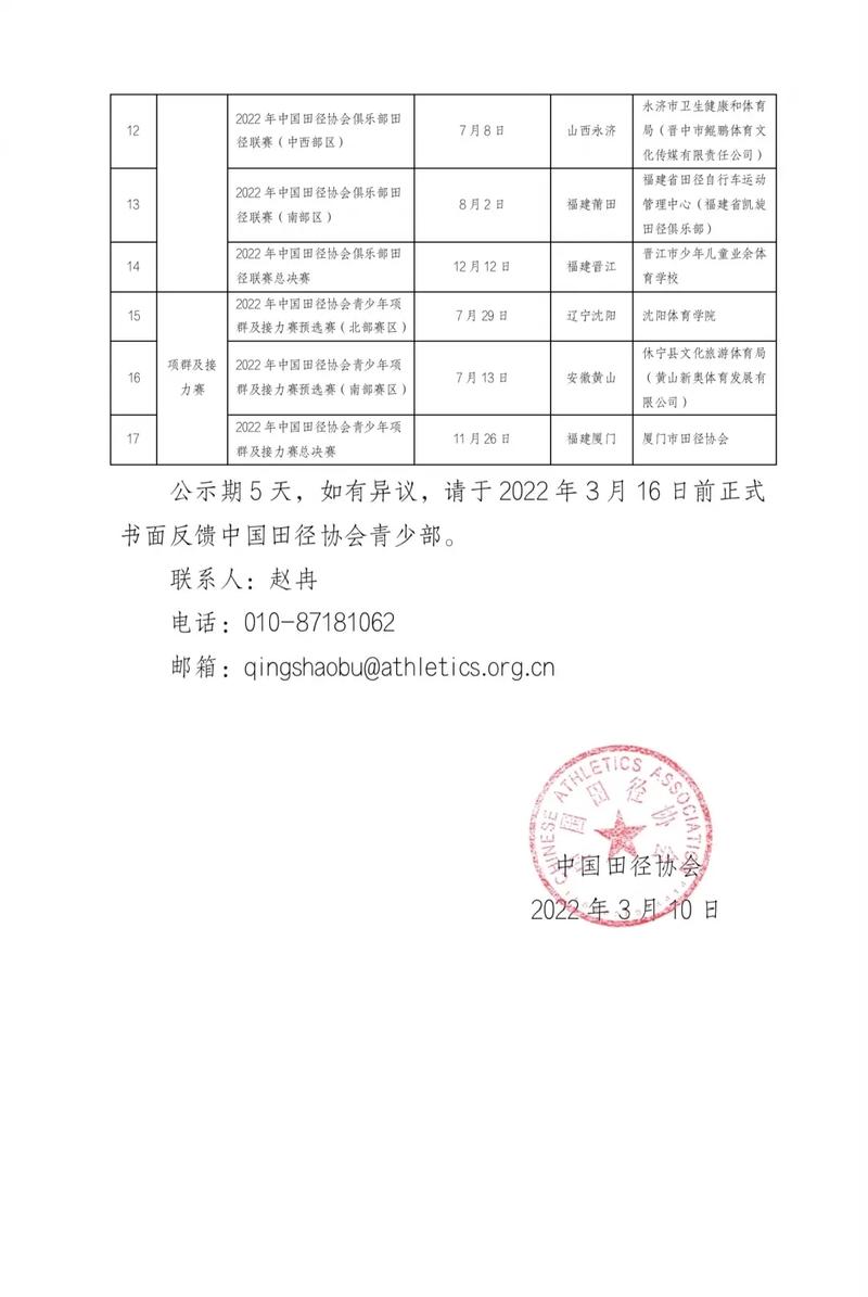 2022年重要体育赛事一览表，2022年重要体育赛事一览表图片