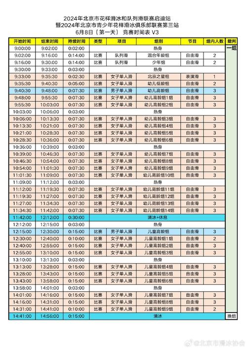 2022所有体育赛事一览表，2022所有体育赛事一览表图片